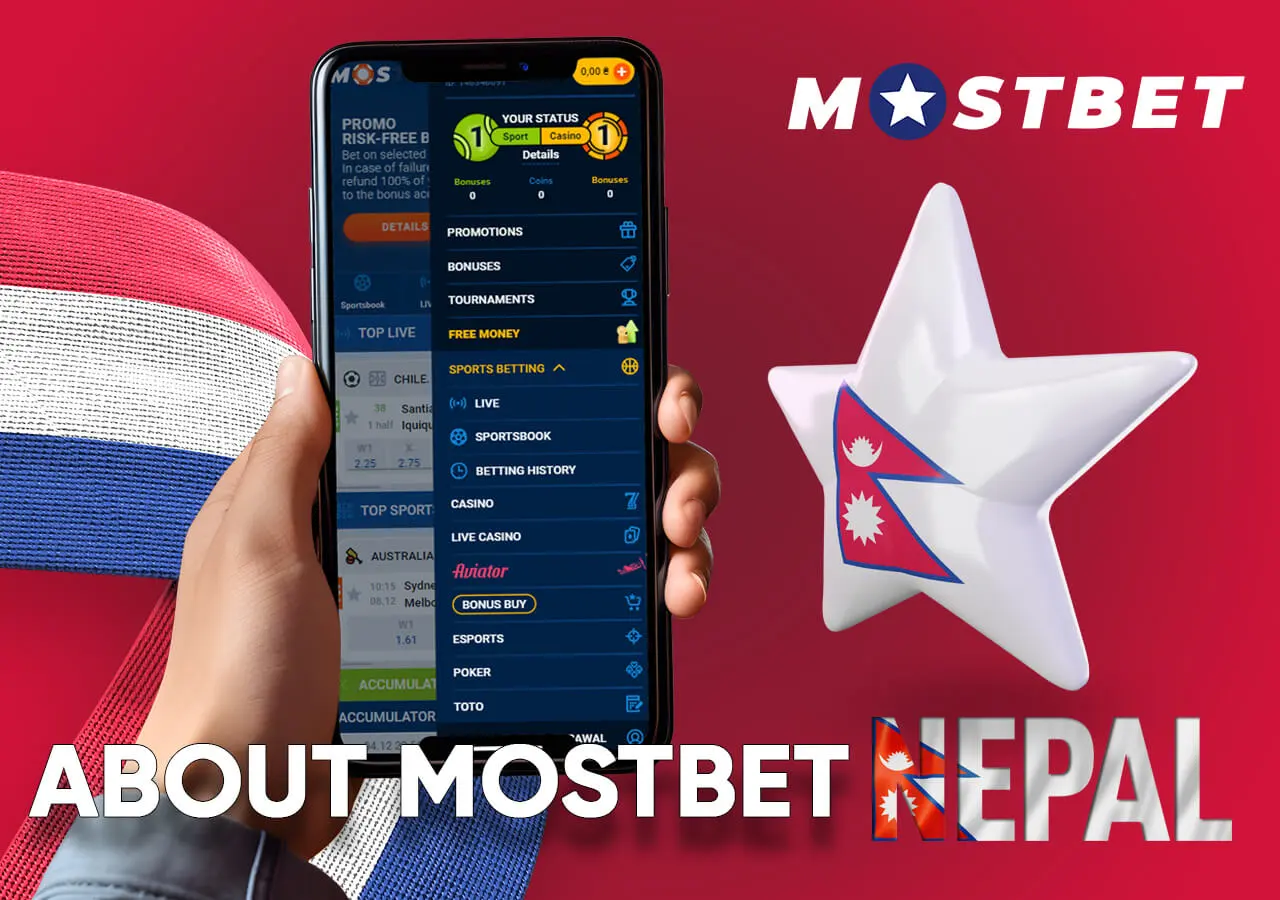 Basic information about Mostbet